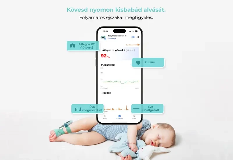 Babytone-babyo2-legzesfigyelo-zokni-mozgas-kulso-allomas-pulzus-pant-pulzus-app