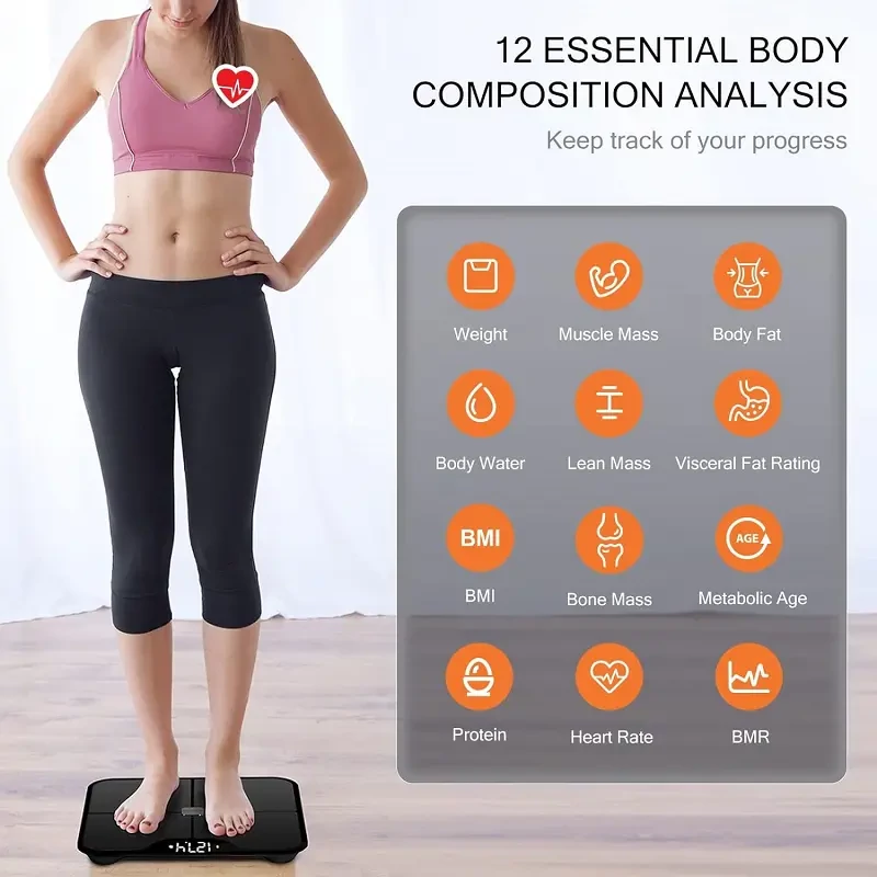 iHealth-Nexus-Pro-okos-testosszetetel-merleg