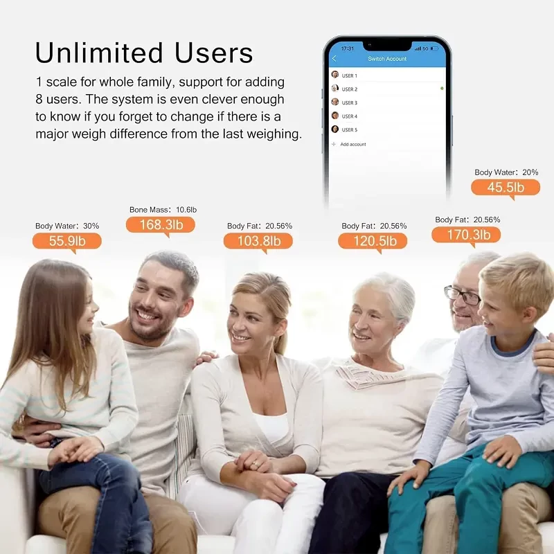 iHealth-Nexus-Pro-szemelyi-merleg-tobb-felhasznalo