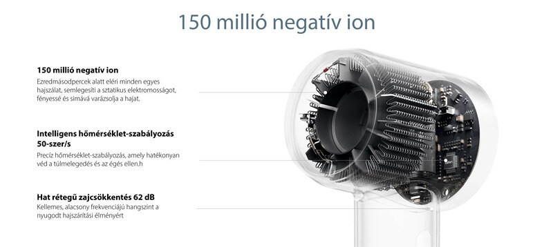 laifen-swift-se-lite-hajszarito-negativ-ionos-hajszarito