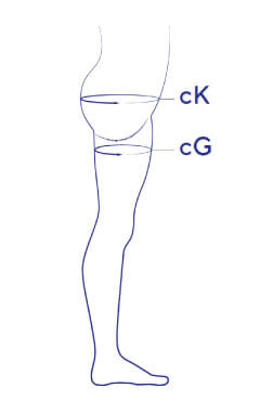 mobiderm-intimate-meretvetel